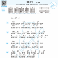房东的猫《柔软》吉他弹唱谱 白熊音乐