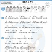 陶喆《普通朋友》尤克里里弹唱谱 白熊音乐