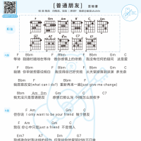 陶喆《普通朋友》吉他弹唱谱 白熊音乐