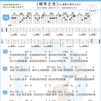《城市之光》尤克里里谱 白熊音乐