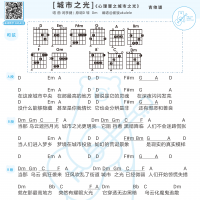 《城市之光》吉他谱 白熊音乐