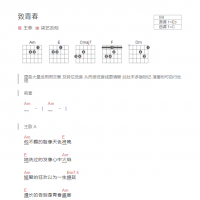 致青春吉他谱和弦版 王菲