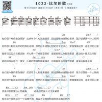 Bomb比尔《1022-比尔的歌》吉他弹唱谱及歌词 白熊音乐