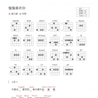 慢慢喜欢你吉他谱E调和弦版 莫文蔚