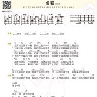 [女生版]五月天《倔强》吉他弹唱谱 白熊音乐