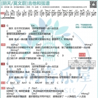 莫文蔚《阴天》吉他弹唱谱及教学视频 大树音乐屋