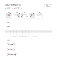 贝加尔湖畔的纤夫吉他谱C调和弦版