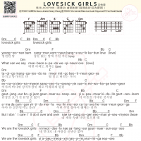 BLACKPINK《Lovesick Girls》吉他弹唱谱 白熊音乐