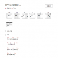 [经典老歌]风中有朵雨做的云吉他谱和弦版 孟庭苇