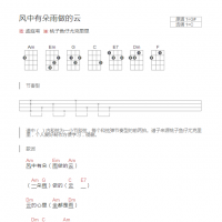 风中有朵雨做的云尤克里里谱和弦版 孟庭苇