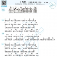 张信哲《无别》吉他弹唱谱 白熊音乐