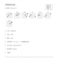 突然的自我吉他谱和弦版 伍佰