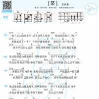 李润祺《茫》吉他弹唱谱及歌词 白熊音乐