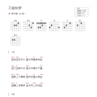 刀剑如梦吉他谱和弦版 周华健