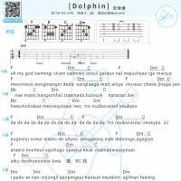 OH MY GIRL《Dolphin》吉他弹唱谱 白熊音乐
