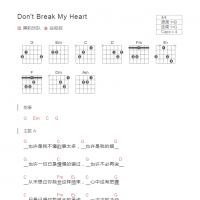 Don't Break My Heart吉他谱和弦版 黑豹乐队
