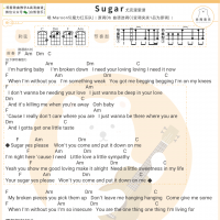 Maroon 5《Sugar》尤克里里弹唱谱及教学视频 白熊音乐