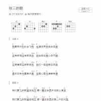 张三的歌吉他谱C调和弦版