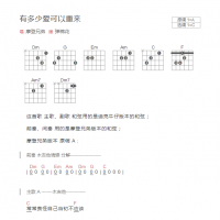 [完整版]有多少爱可以重来吉他谱和弦版 摩登兄弟