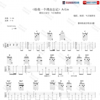 A-Lin《给我一个理由忘记》吉他谱  7t吉他教室