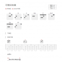 可惜没如果吉他谱和弦版 林俊杰