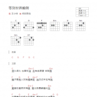等到世界颠倒吉他谱和弦版 王小帅