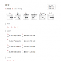 破茧吉他谱和弦版 张韶涵