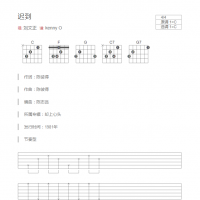 [经典歌曲]迟到吉他谱C调和弦版 刘文正