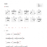 当你吉他谱C调和弦版 林俊杰