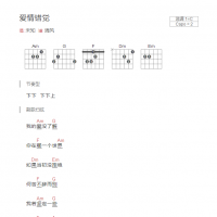爱情错觉吉他谱和弦版