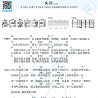 井迪儿《失控》吉他弹唱谱及歌词 白熊音乐