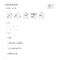 阿拉斯加海湾吉他谱和弦版 菲道尔