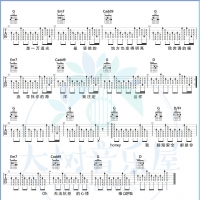[四个和弦学会]逃跑计划《一万次悲伤》吉他弹唱曲谱及教学视频  大树音乐屋 ...