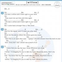 Taylor Swift《willow》尤克里里弹唱谱 白熊音乐