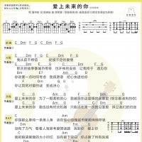 潘玮柏《爱上未来的你》尤克里里弹唱谱及教学视频 白熊音乐 ...