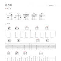 有点甜吉他谱C调和弦版 洛天依