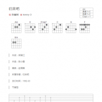 归来吧吉他谱C调和弦版 陈慧娴