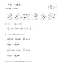 一人有一个梦想吉他谱和弦版 陈慧娴