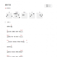 最好是吉他谱G调和弦版 林俊杰