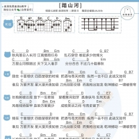 是七叔呢《踏山河》尤克里里弹唱谱 白熊音乐