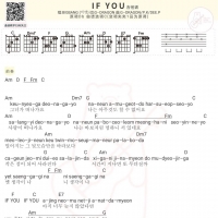 BIGBANG《IF YOU》吉他弹唱谱 白熊音乐