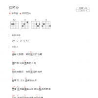 欧若拉吉他谱G调和弦 张韶涵