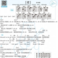 王嘉尔 X 林俊杰《过》吉他弹唱谱 白熊音乐