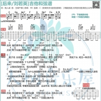刘若英《后来》吉他弹唱谱及教学视频 大树音乐屋