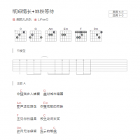 [串烧]纸短情长+地铁等待吉他谱C调和弦版 烟把儿乐队