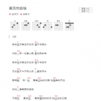 夏洛特烦恼吉他谱和弦版 金志文
