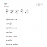 信仰吉他谱和弦版 张信哲