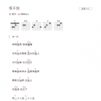 等不到吉他谱C调和弦版 郁欢