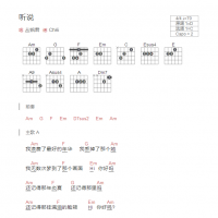 听说吉他谱和弦版 丛铭君