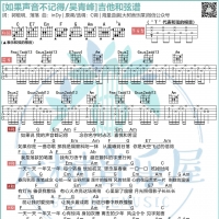 电影同名曲吴青峰《如果声音不记得》吉他弹唱曲谱 大树音乐屋 ...
